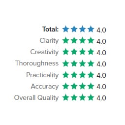 Awesome Lesson Ratings - Daybreak Lesson Plans