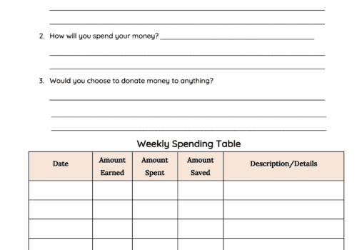 4th Grade Lesson Plans | Substitute Teacher Lesson Plans